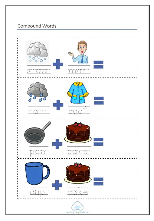 Compound Words - Mr Greg's English Cloud